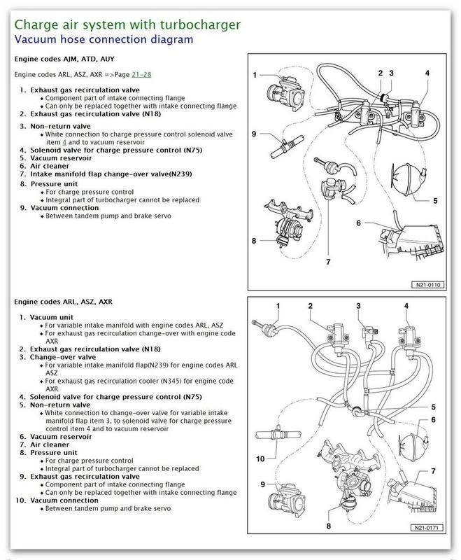 Polo TDI no Power - The Volkswagen Club of South Africa